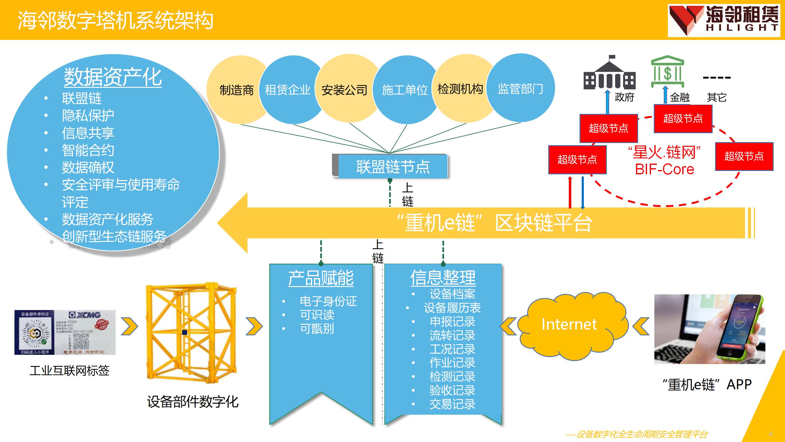 海邻企业介绍2022_04 - 副本(1).jpg